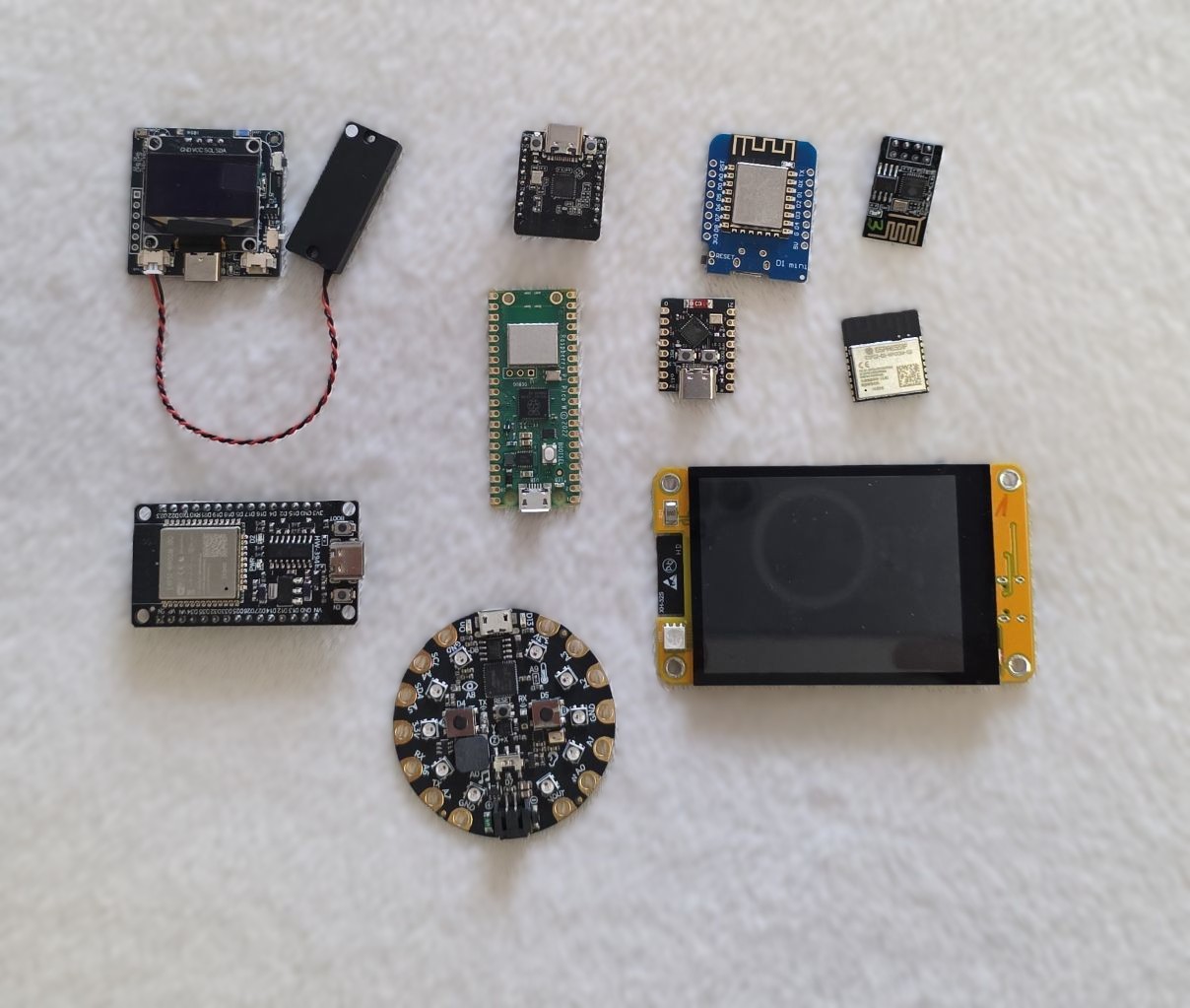 Board size comparison preview