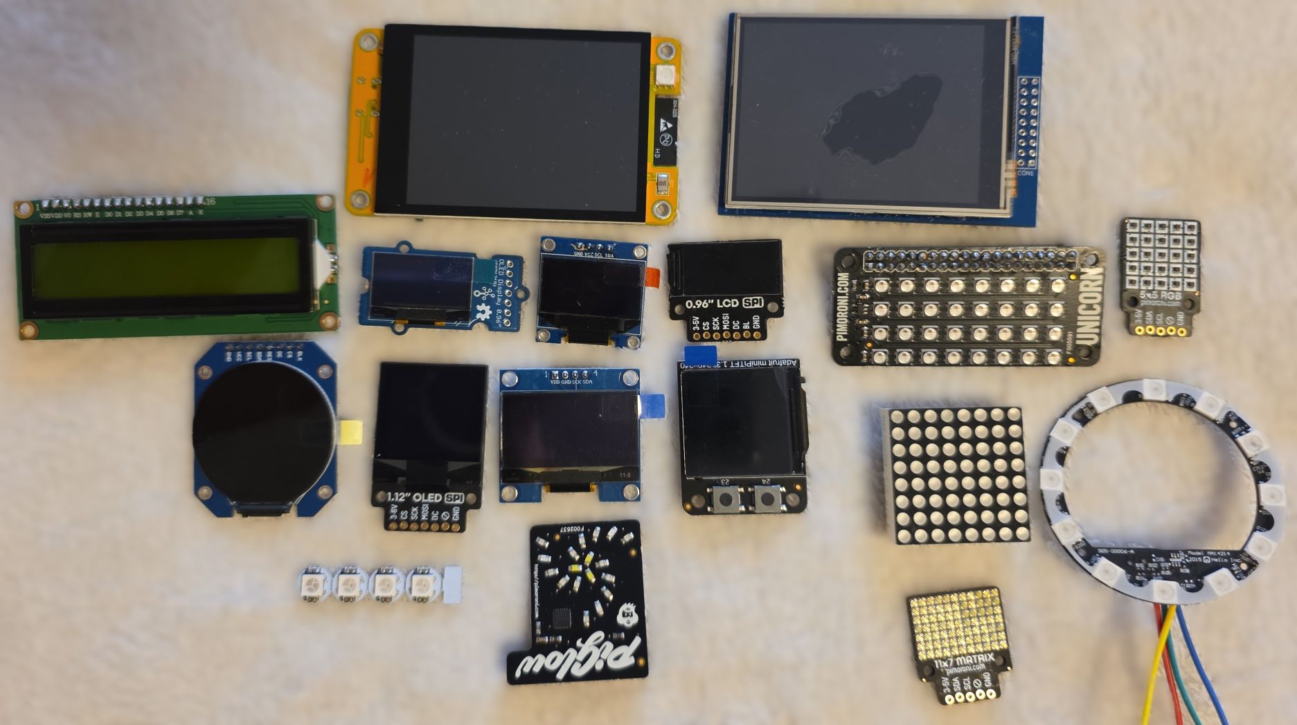 Display size comparison preview